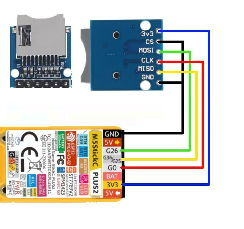 Micro SD 2